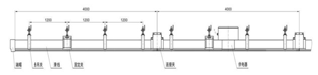 多極滑觸線系列.jpg